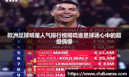 欧洲足球明星人气排行榜揭晓谁是球迷心中的超级偶像