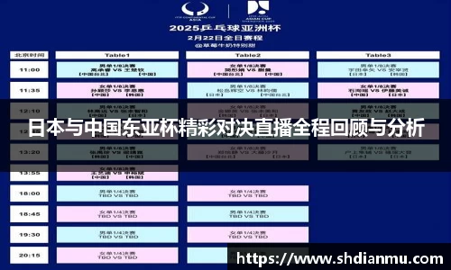 日本与中国东亚杯精彩对决直播全程回顾与分析